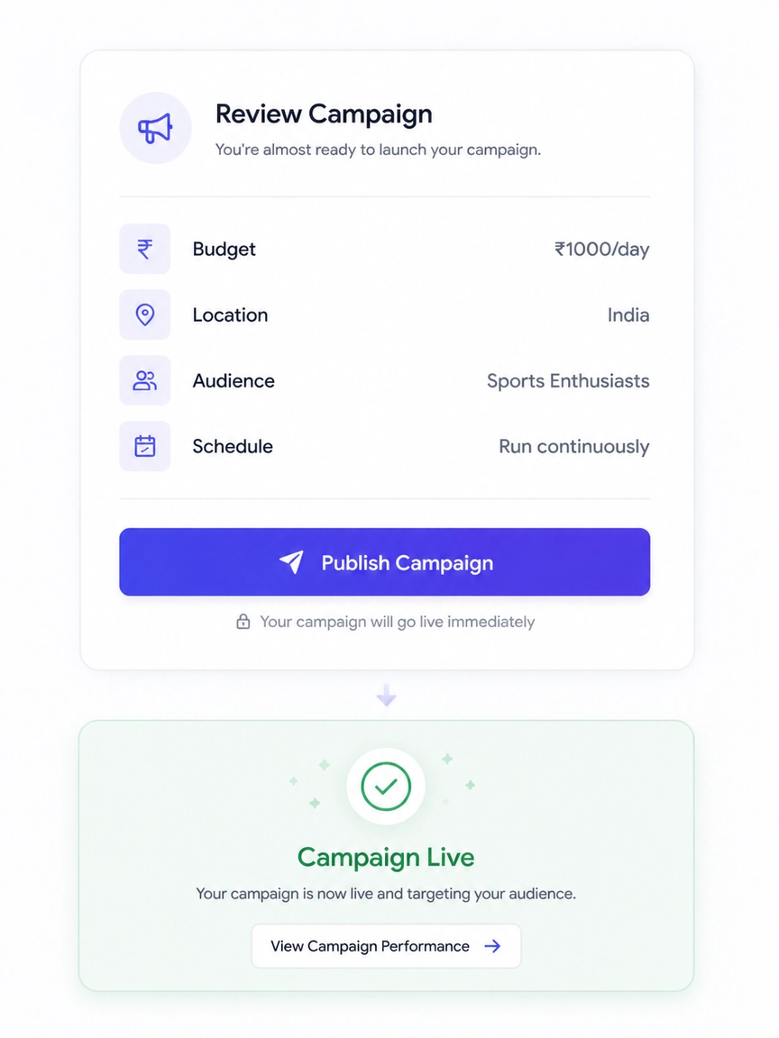 Search campaign ad card with display path and offer line